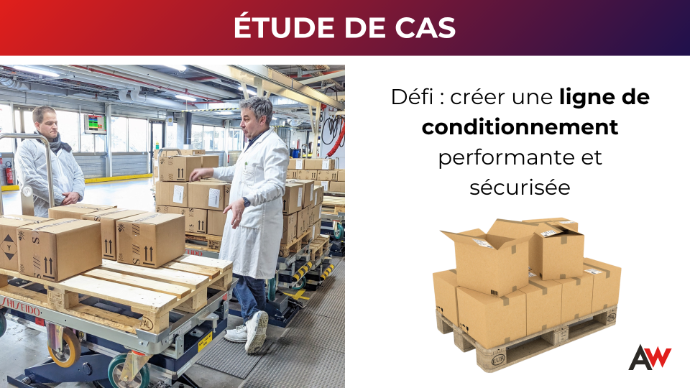 étude de cas ligne de conditionnement