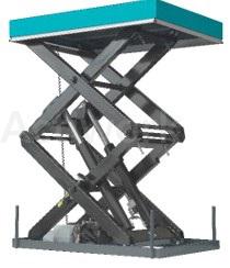 Table élévatrice double ciseaux.jpg