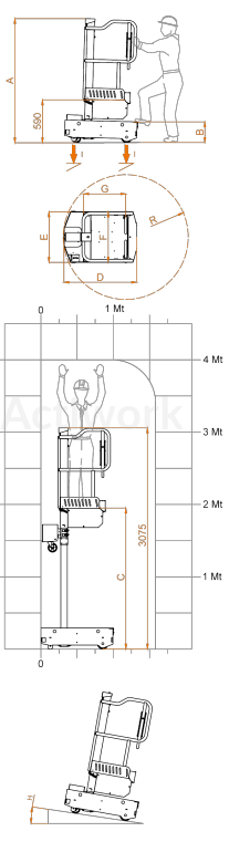 NACELLE ELEVATRICE A DEPLACEMENT MANUEL - HAUTEUR DE TRAVAIL : 4000 MM