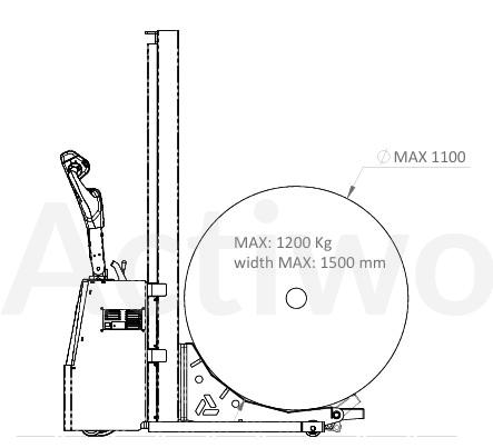 GERBEUR ELECTRIQUE SPD CB POUR BOBINES