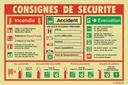 BALISAGE PHOTOLUMINESCENT CONSIGNES SECURITE / AFFICHAGE