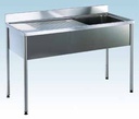 Plonges et tables en Inox