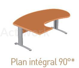 PLAN INTEGRAL 90°