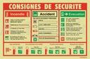BALISAGE PHOTOLUMINESCENT CONSIGNES SECURITE / AFFICHAGE