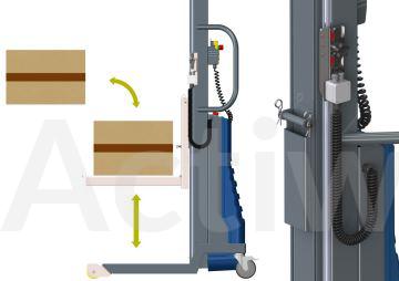ACTILIFT PLUS - MISE A NIVEAU AUTOMATIQUE (NIVEAU CONSTANT)